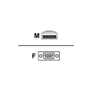 Zebra Technologies Zebra - Serielt kabel - DB-9 (hun) til RJ-45 (10-pin) (han) - 2.8 m - snoet, formet - for Symbol LI3608  Digital Scanner DS3608  Zebra DS3608, DS3678, LI3608, LI3678