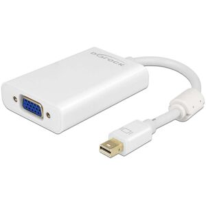 Delock Mini Displayport Til Vga - Med Lyd - Hvid