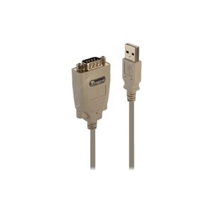 Lindy USB to Serial Converter - Adaptateur série - USB - RS-422 - Publicité