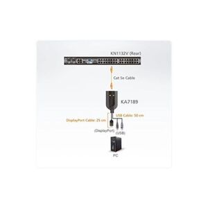 ATEN Technology ATEN KA7189 Câble d'adaptateur KVM de support virtuel Displayport USB - Publicité