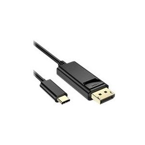 VESA publie la spécification DisplayPort 2.1 - Univers Gaming