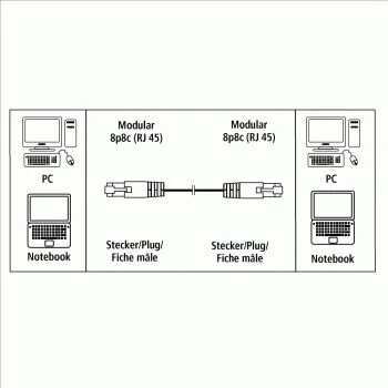 Hama Cavo rete Cross-Over 8p8c M (RJ 45)/8p8c M (RJ 45), 3 metri, CAT 5e, STP, connettori dorati, grigio, 1 stella