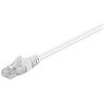 goobay 68502 CAT 5e patchkabel, U/UTP, wit, 10,00 m kabellengte