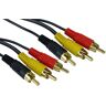 Cables Direct 0.5m Composite to Composite Video Cable