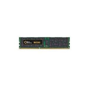 CoreParts MMD0046/32GB memoria 1 x 32 GB DDR4 2133 MHz Data Integrity Check (verifica integrità dati) (MMD0046/32GB)