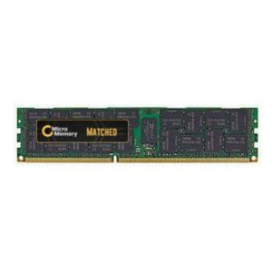 CoreParts MMKN068-32GB memoria 1 x 32 GB DDR4 2133 MHz (MMKN068-32GB)
