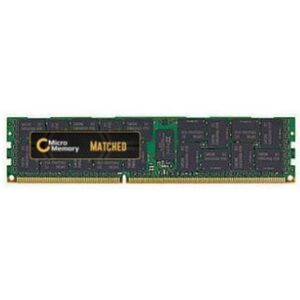 CoreParts MMHP167-32GB memoria 1 x 32 GB DDR4 2133 MHz (MMHP167-32GB)