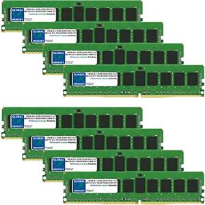 GLOBAL MEMORY 128GB (8 x 16GB) DDR4 2933MHz PC4-23400 288-PIN ECC REGISTERED DIMM (RDIMM) MEMORY RAM KIT FOR MAC PRO (2019)