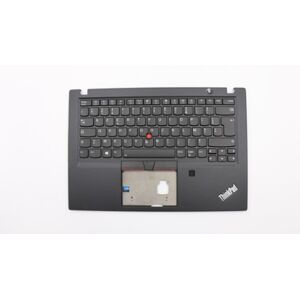 Lenovo 02HM283 ricambio per notebook Protezione per tastiera (02HM283)