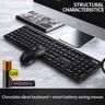 SHEIN 2.4G Wireless Keyboard And Mouse For Office,mute Office Keyboard And Mouse Set,Lift Dry Cell Black keyboard and mouse set