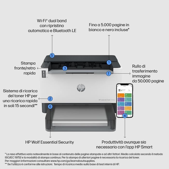 HP Stampante Laserjet Tank 1504w-bianca