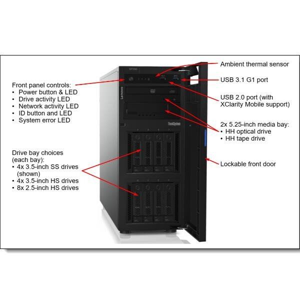 Lenovo thinksystem st250 xeon e-2224 THINKSYSTEM ST250 XEON E-2224 Cucine a legna Climatizzazione