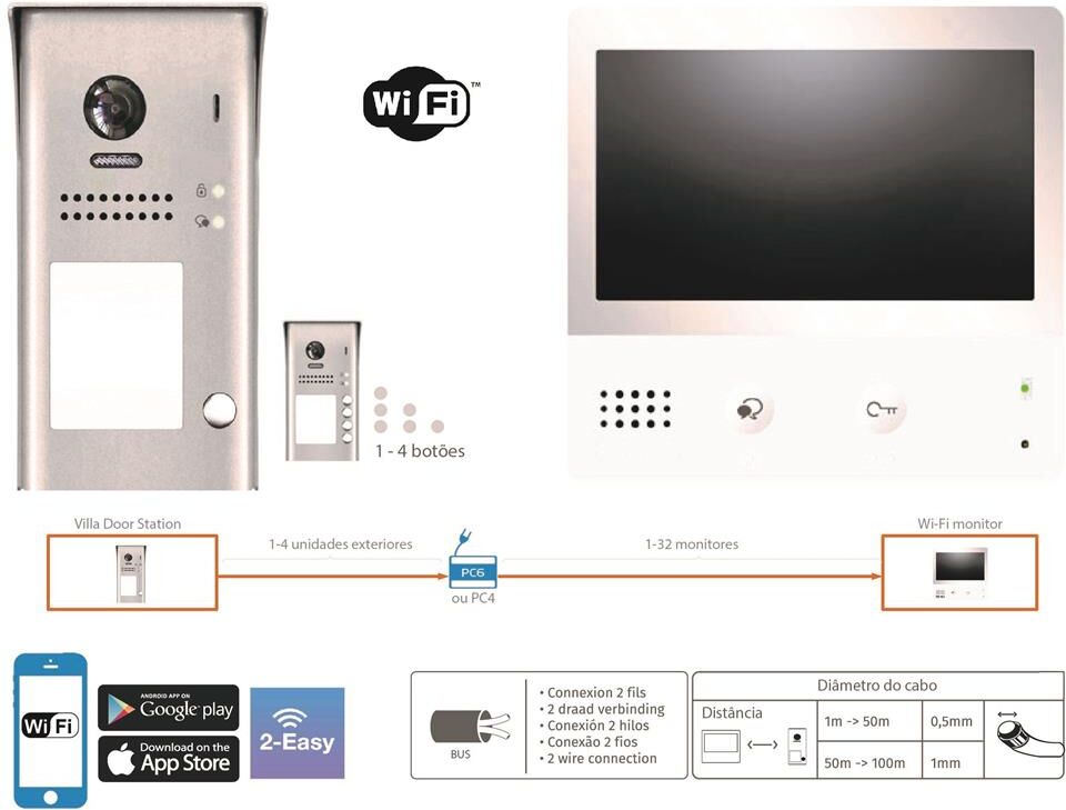 Edh Kit Videoporteiro Wi-fi Com Monitor Touch 7"