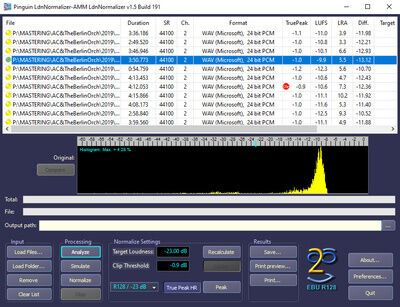 Pinguin Loudness-Normalizer
