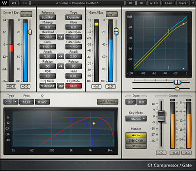 Waves C1 Compressor