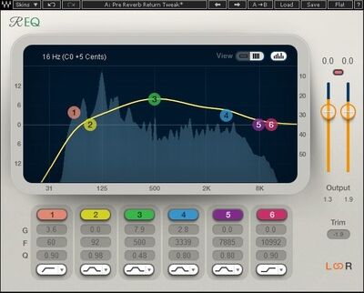 Waves Renaissance Equalizer