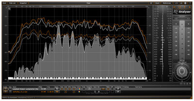 Hofa IQ-Analyser V2