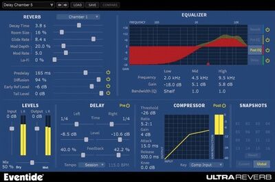 Eventide UltraReverb