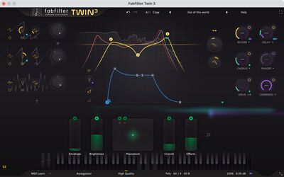 FabFilter Twin 2