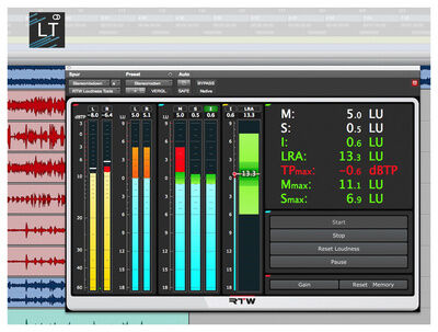 RTW Loudness Tools Stereo