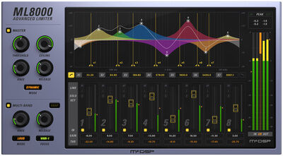 McDSP ML8000 HD