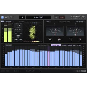 SSL Meter