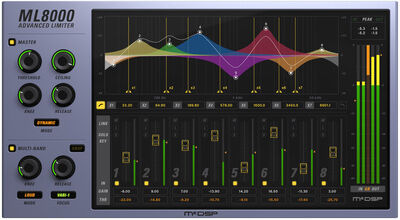 McDSP ML8000 Native