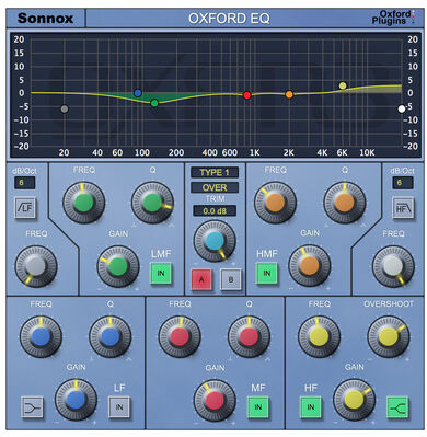 Sonnox Oxford EQ HD-HDX