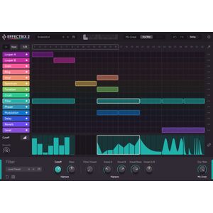 Sugar Bytes Effectrix 2