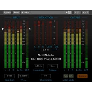 Nugen Audio Surround Suite