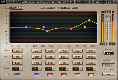 Waves Linear Phase EQ