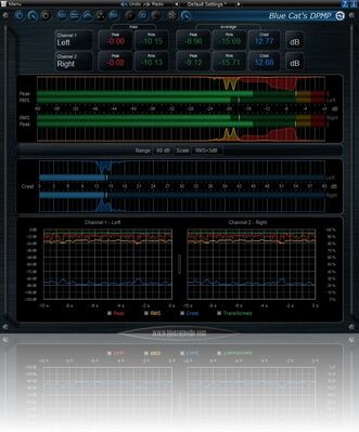 Blue Cat Audio Blue Cat's DP Meter Pro