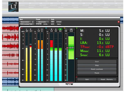 RTW Loudness Tools Stereo