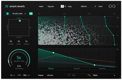 Sonible smart:reverb