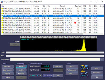 Pinguin Loudness-Normalizer