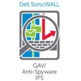 SonicWall Gateway Anti-Malware and Intrusion Prevention for TZ