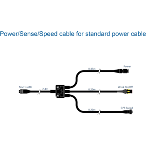 Cable pour matrix 430 Teejet