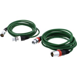 Sommer Cable Albedo Micro Cable 3,0