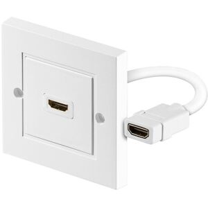 hbb HDMI väggpanel 2 uttag