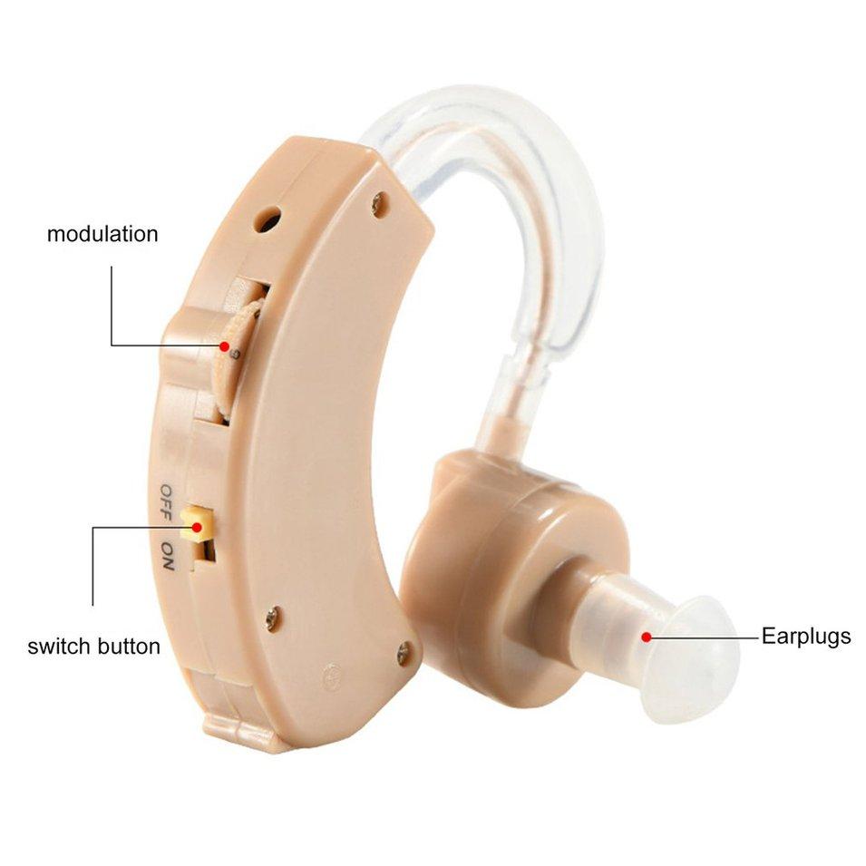 Electronics Family Pearliky Audible Amplifier Rechargeable Noise Reduction Adaptive Feedback Cancellation