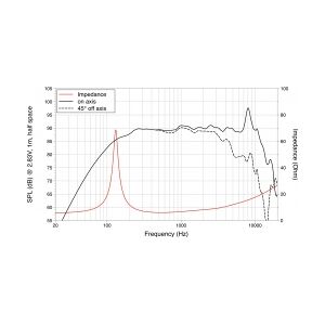 Lavoce WSF041.00 4