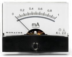 Panelmeter PM-2/1MA TILBUD NU omeftermiddagen eftermiddagen ma om