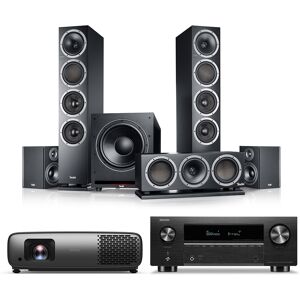 Teufel THEATER 500 Surround + Denon AVC-X3800H + BenQ W4000i 