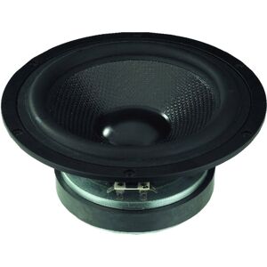 MONACOR SPH-225C Haut-parleur de grave, 120 W, 8 O - Haut-parleurs de basses hi-fi - Publicité