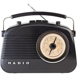 Nedis FM / AM Radio