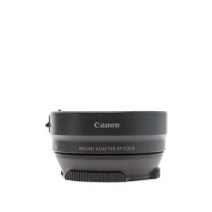 Canon EF-EOS M Mount Adapter (Condition: Like New)
