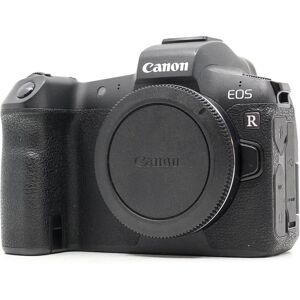 Used Canon EOS R