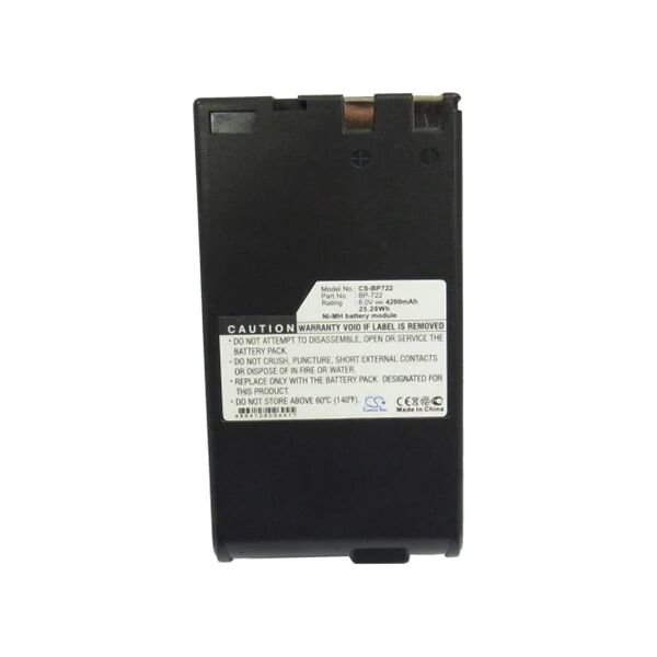 Cameron Sino Bp722 Battery Replacement For Canon Camera