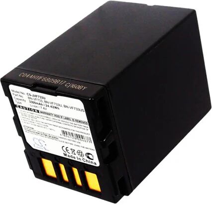 Cameron Sino Jvf733U Battery Replacement For Jvc Camera