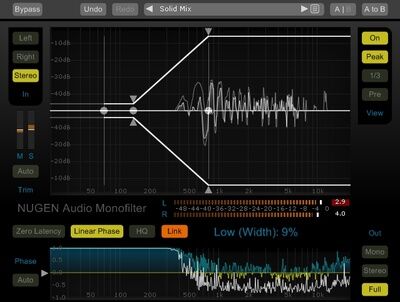 Nugen Audio Monofilter